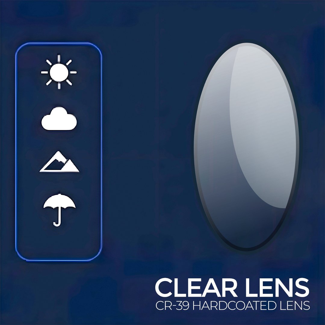 Clear Lens